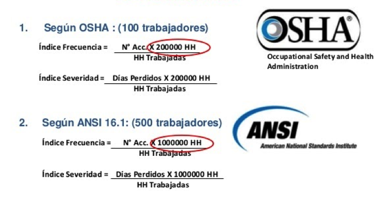 Estad Stica De La Accidentalidad